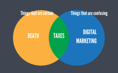 Death and Taxes and Digital Marketing