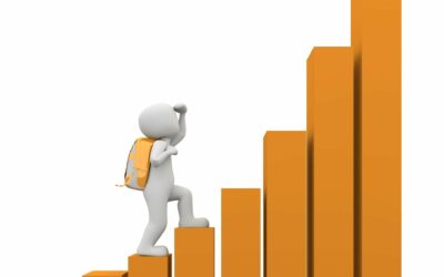 Exponential Change is here – are you ready?